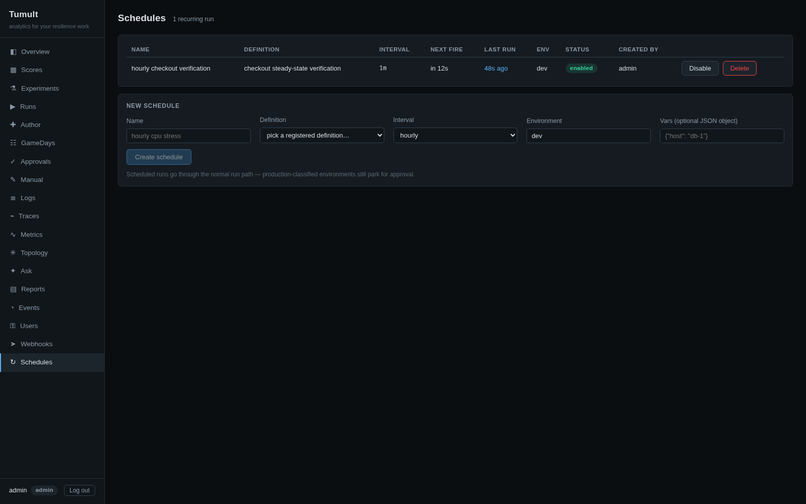 Schedules page