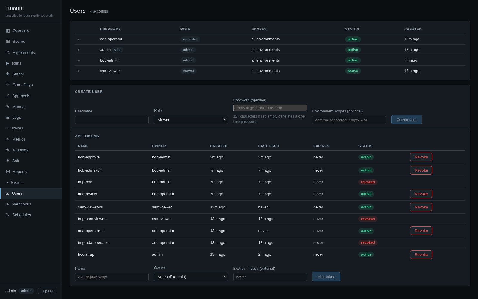 Users and API tokens