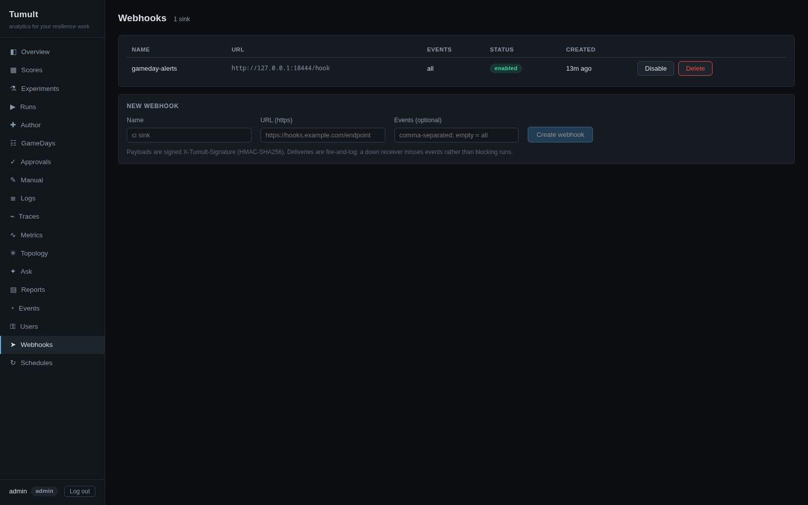 Webhooks page